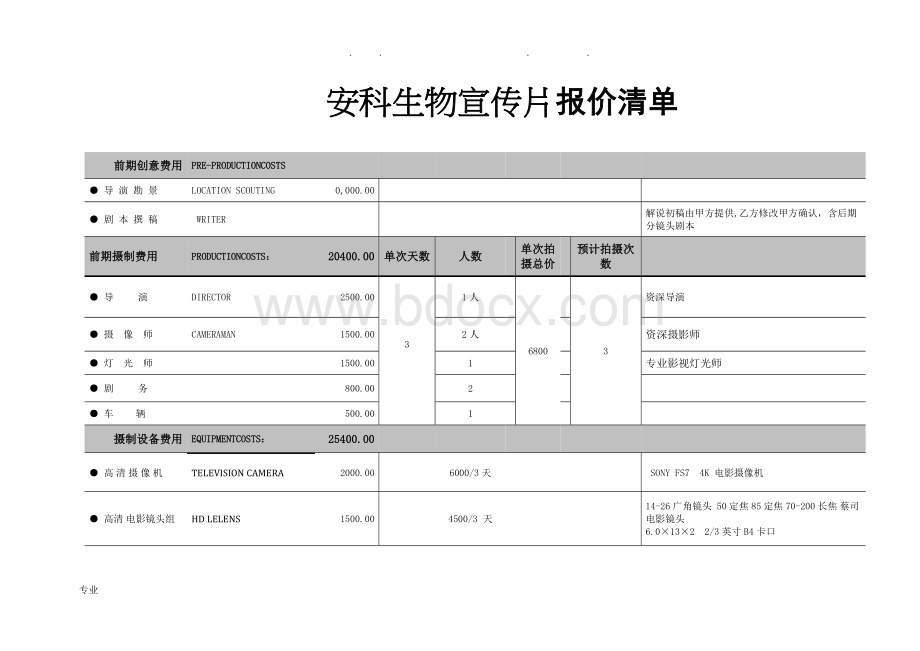 宣传片报价清单文档格式.doc