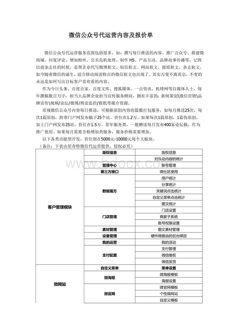 微信公众号代运营内容及报价单.doc_第1页