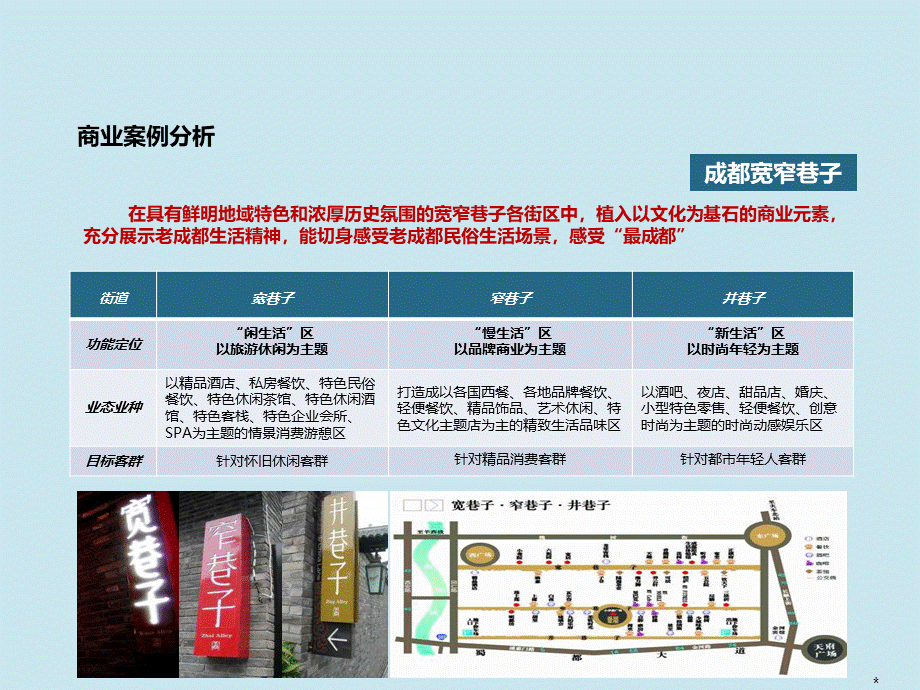 文化旅游地产成都宽窄巷子商业街案例研究分析报告.ppt_第3页