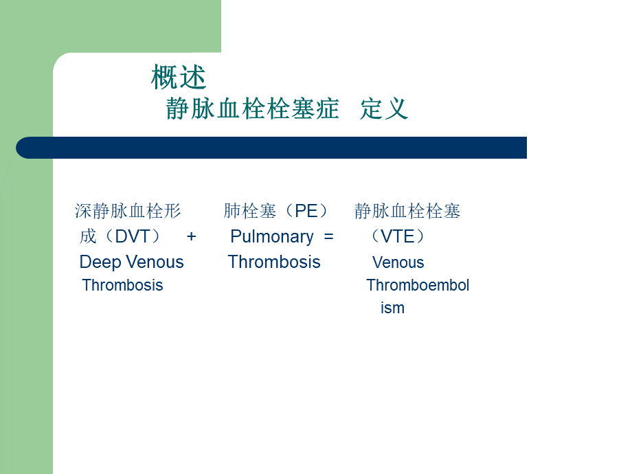 妇产科下肢静脉血栓dvt的预防与护理PPT格式课件下载.ppt_第3页