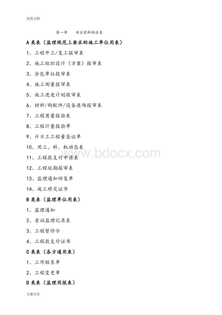 土地整理验收资料表格.doc