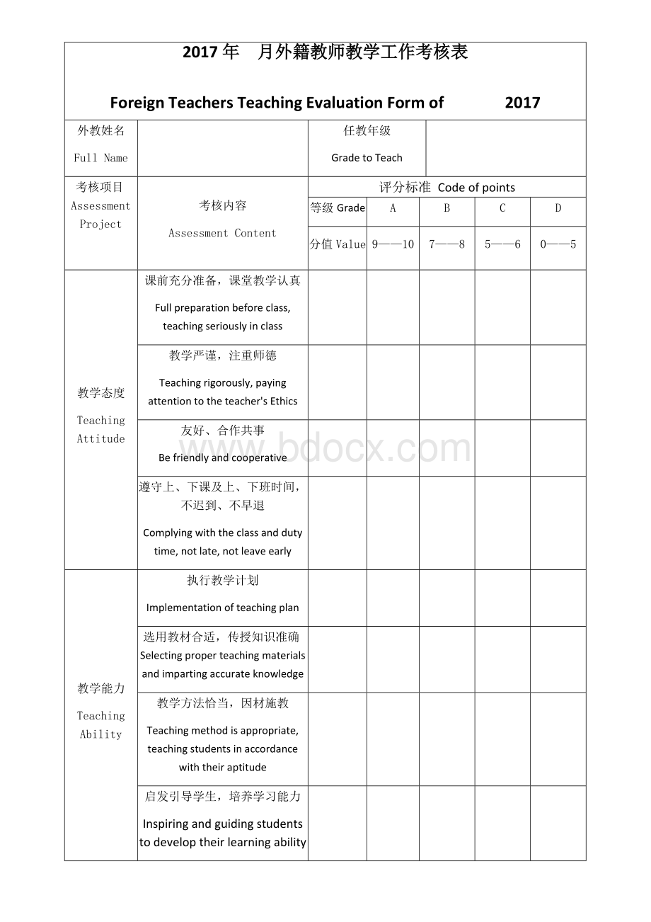 外教月考核表Word文档格式.docx_第1页