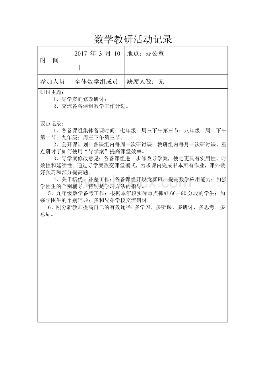 初中数学教研活动记录1.doc_第1页