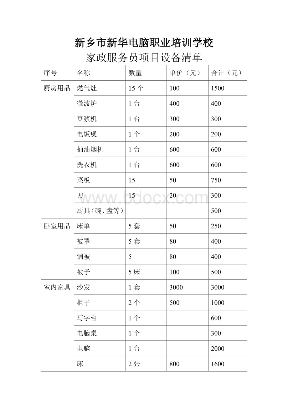 家政服务清单.doc_第1页