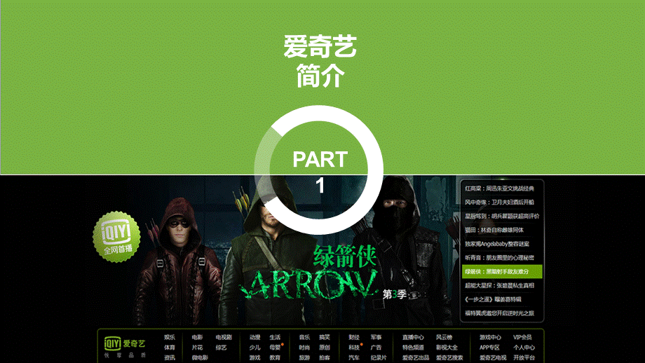 爱奇艺营销案例分析PPT推荐.ppt_第3页