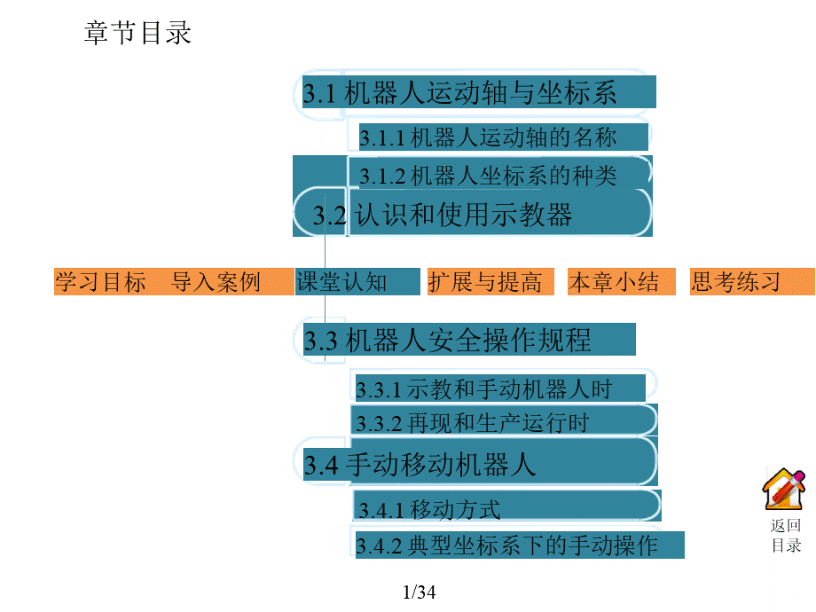 工业机器人技术及应用 兰虎 第3章.pptx