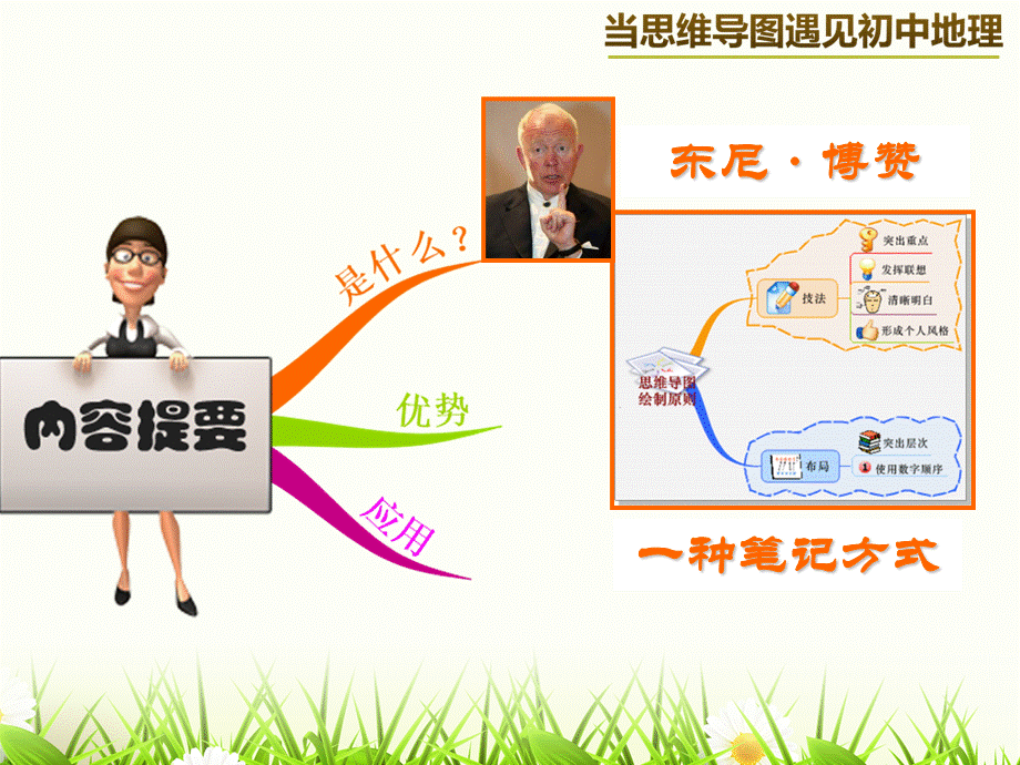 初中地理教学新思路_当思维导图遇见初中地理 讲座课件 （共31张PPT）.ppt_第3页