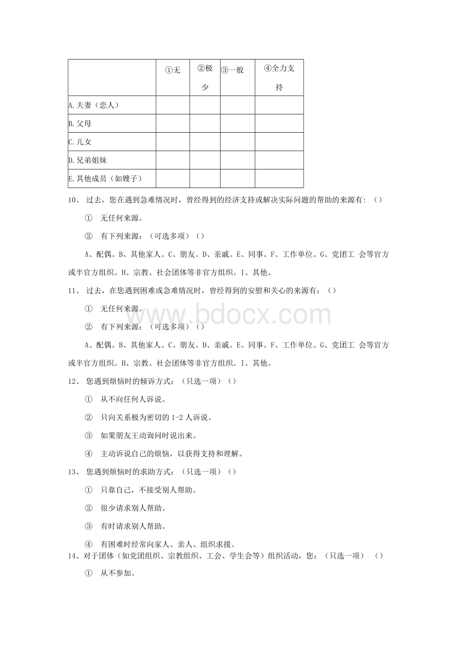 社会支持评定量表(SSRS)Word下载.docx_第2页