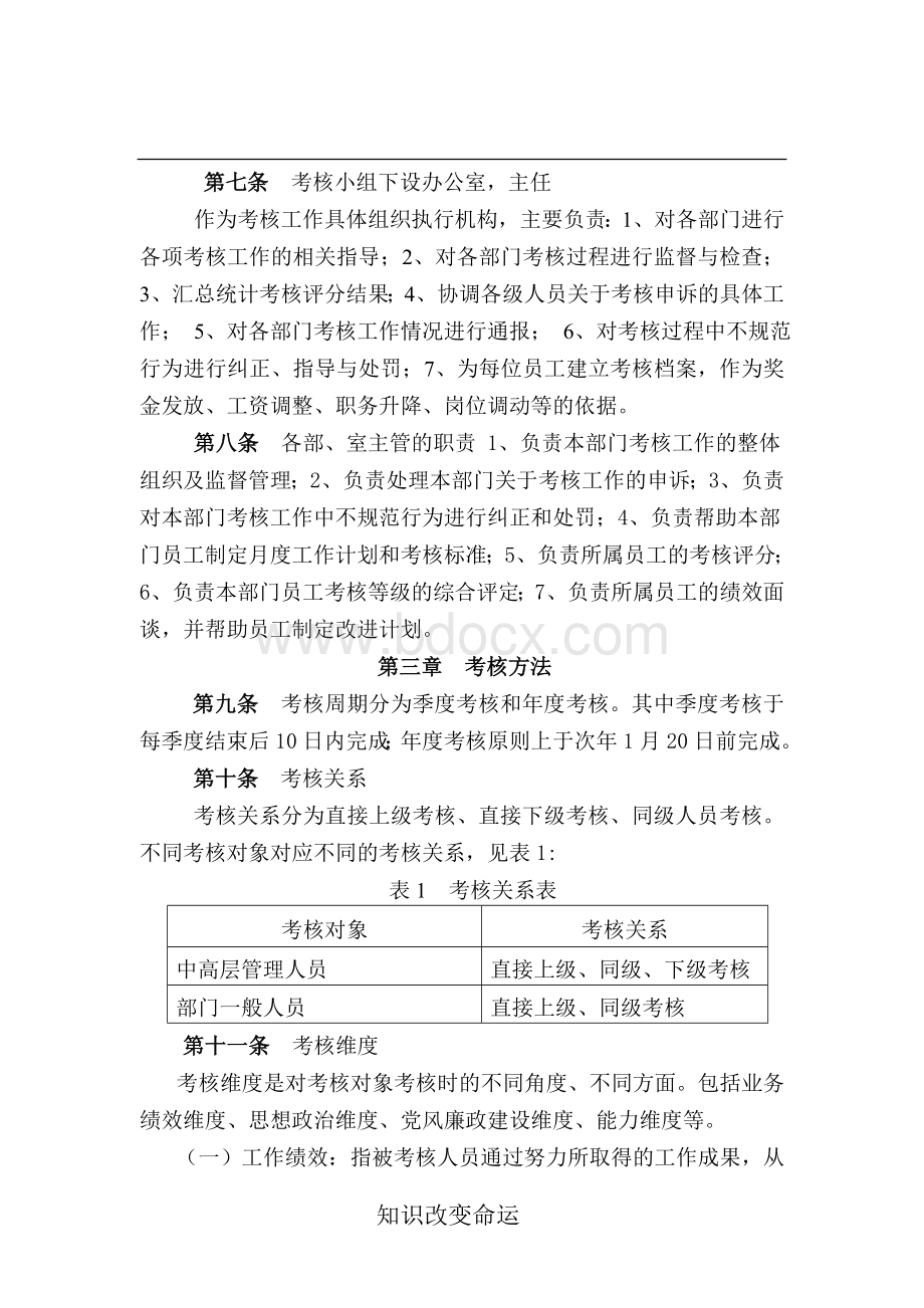 某公司绩效考核管理办法及实施细则.doc_第2页