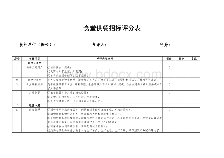 食堂供餐招标评分表.doc_第1页