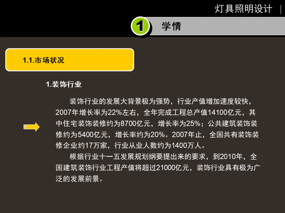 灯具照明设计说课ppt培训课件PPT文件格式下载.ppt_第3页