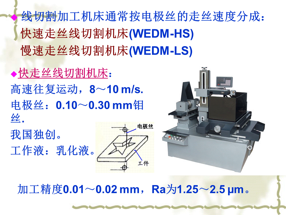 线切割基础知识.ppt_第3页