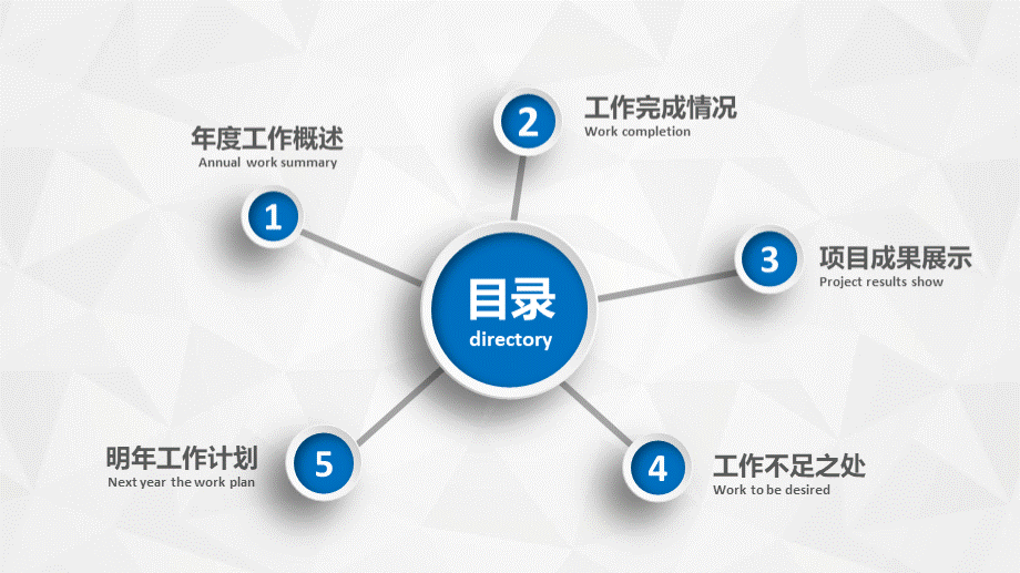 中国人寿保险公司述职报告与工作总结PPTPPT文档格式.pptx_第2页