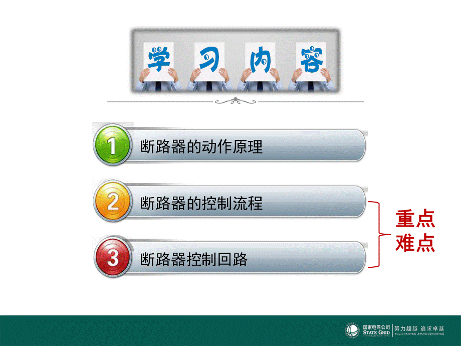 变电站高压断路器的控制-宋梦琼-1105.pptx_第3页