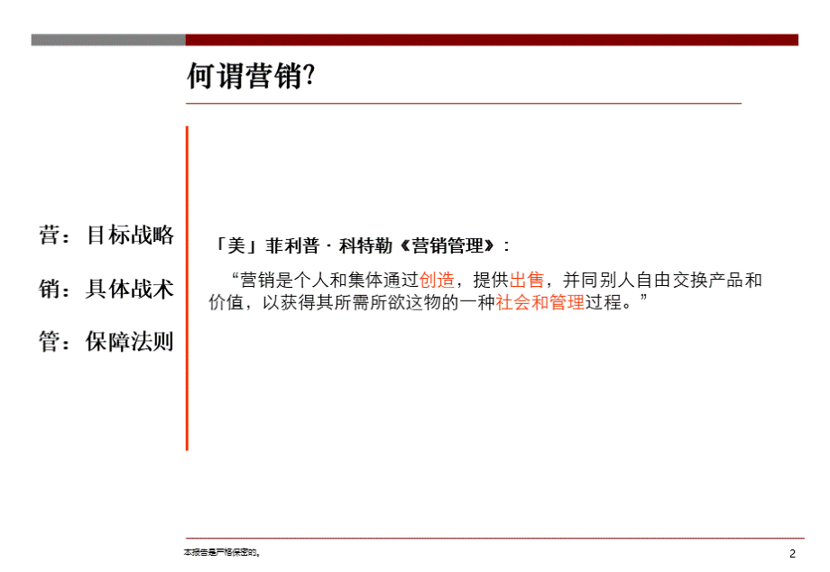 房地产营销培训.ppt_第3页