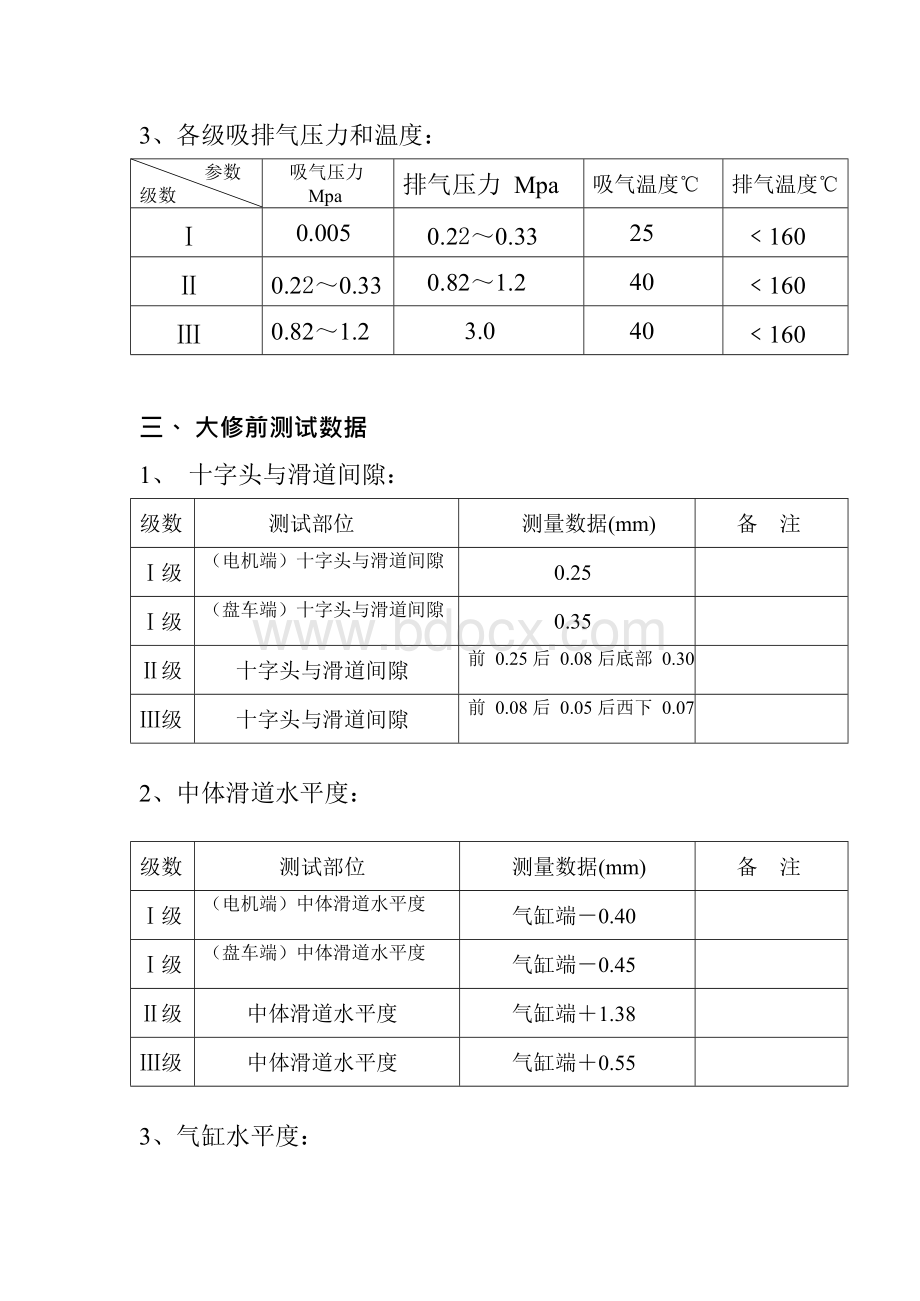 X0812氮气压缩机大修交工报告综述Word文档格式.docx_第3页