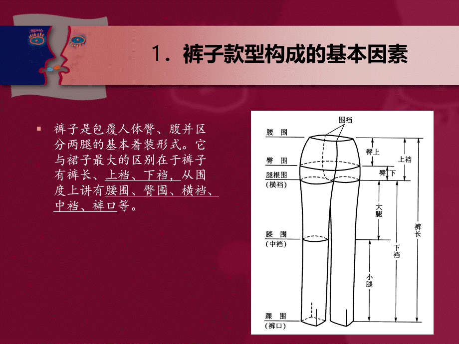 裤子的款式变化PPT资料.ppt_第2页