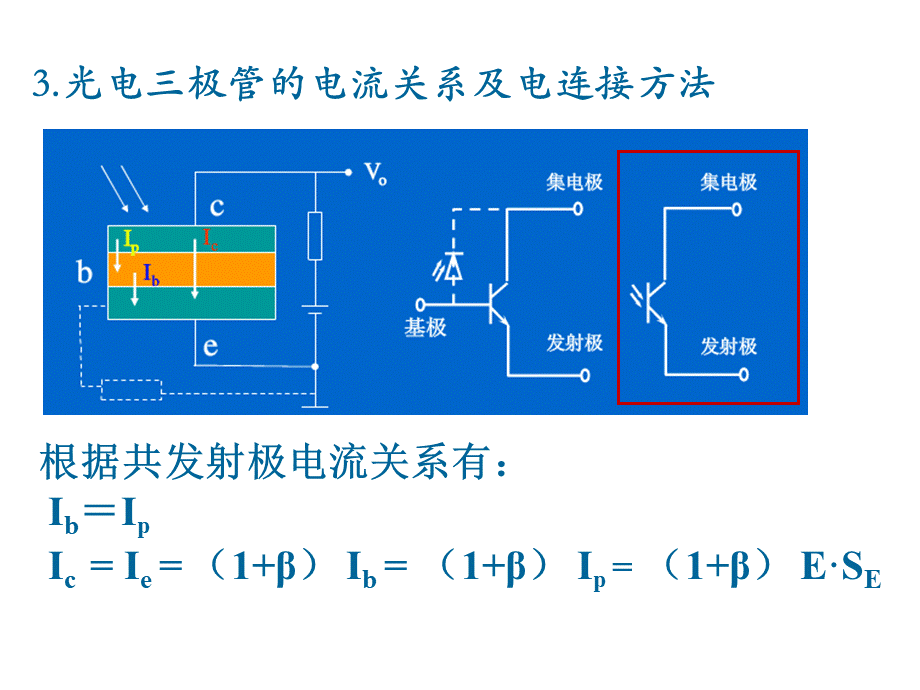 第3章 光电阴极与光电倍增管【PPT】.ppt_第2页