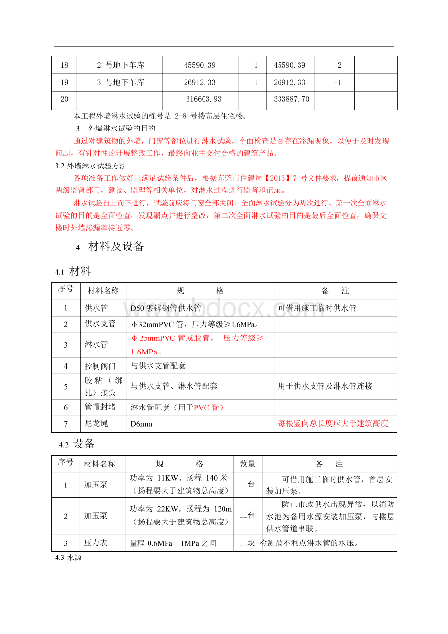 外墙淋水试验专项施工方案文档格式.docx_第3页