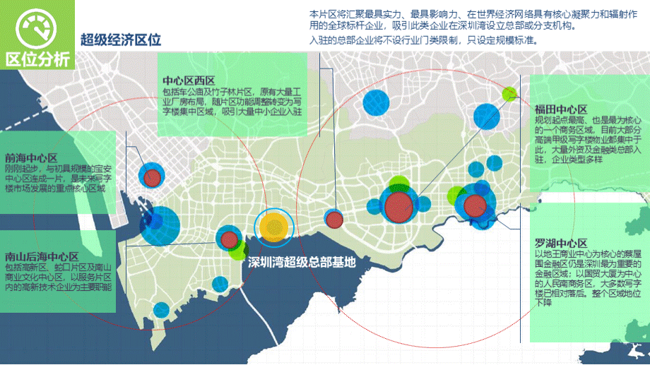 2018年深圳湾·超级总部基地设计方案.pptx_第3页