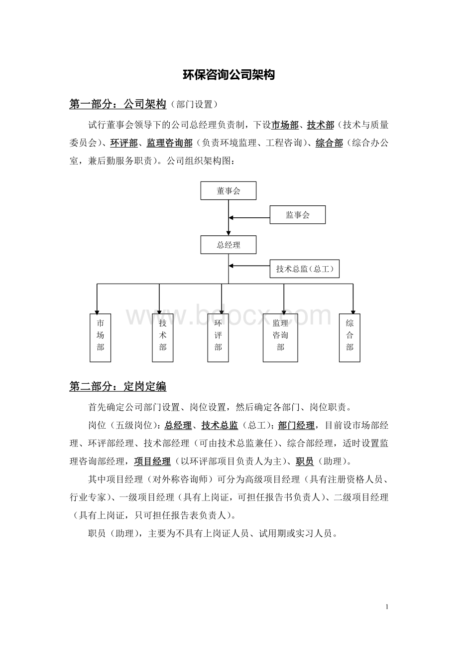 咨询公司架构Word文档下载推荐.doc_第1页