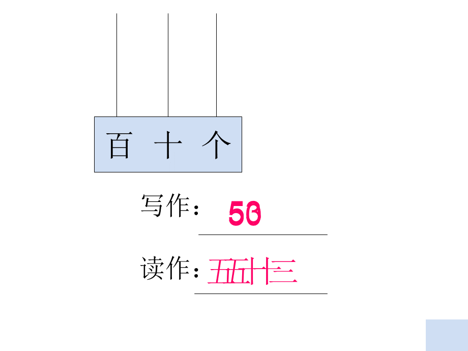 新人教版二年级数学下册1000以内数的认识例PPT资料.ppt_第2页