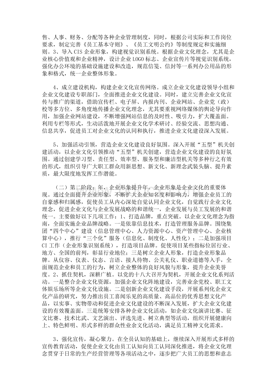 市现代服务业投资集团企业文化建设三年规划方案.docx_第3页