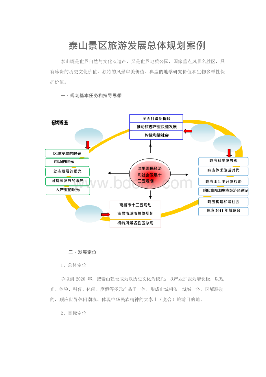 泰山景区旅游发展总体规划案例Word文件下载.docx_第1页