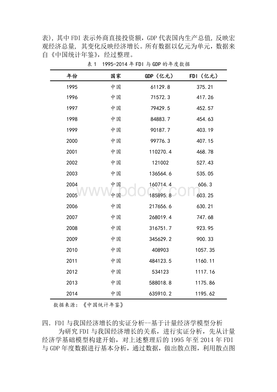 FDI与我国经济增长的关系Word格式.docx_第3页