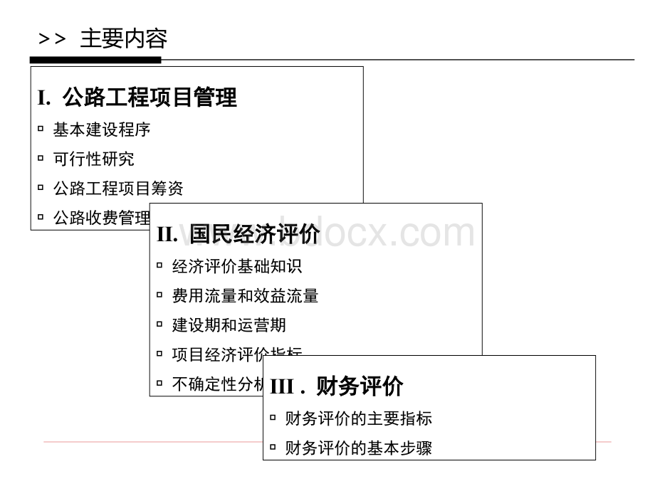 公路经济学-公路项目管理与投融资-第3讲.pptx_第2页