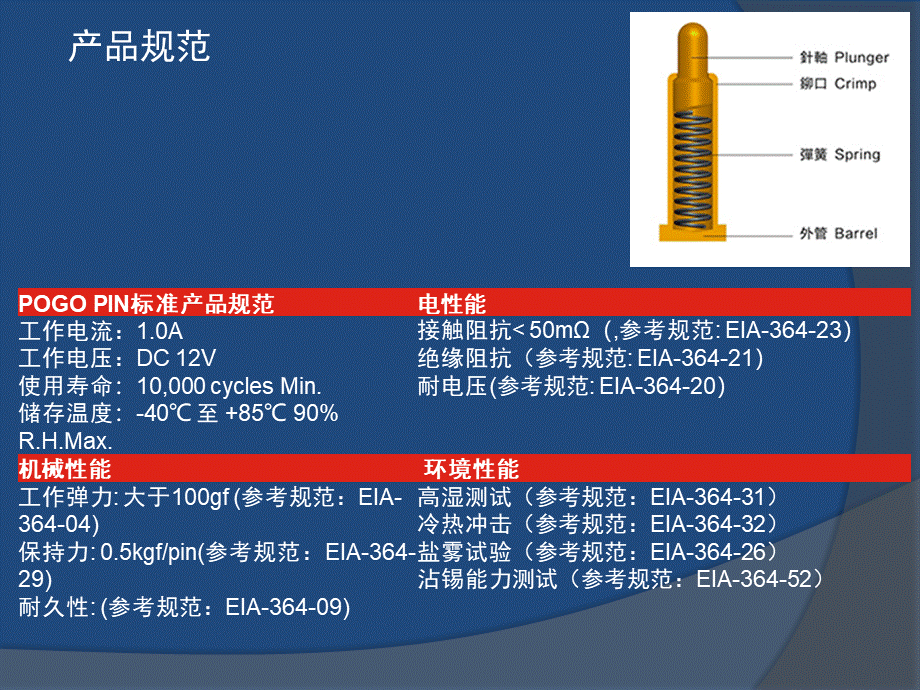 pogo-pin-使用注意事项PPT资料.pptx_第3页