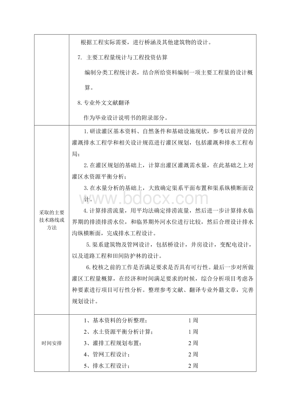 农业水利工程专业毕业设计开题报告灌溉排水Word文档格式.doc_第2页