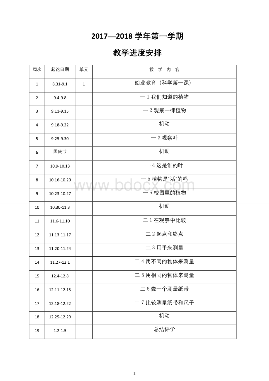 教科版一年级《科学》上册全册教案.docx_第2页