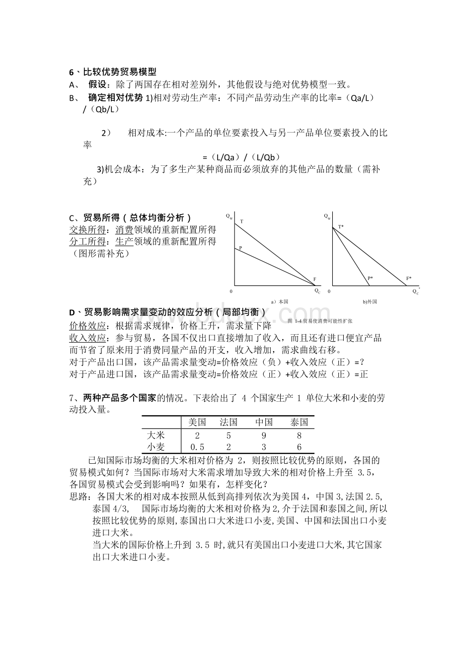 考研专业课笔记国际贸易海闻版知识点归纳xWord下载.docx_第3页