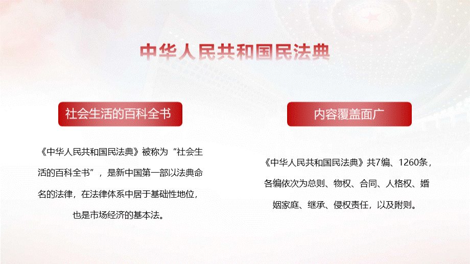 中华人民共和国民法典解读学习PPT模板.pptx_第2页