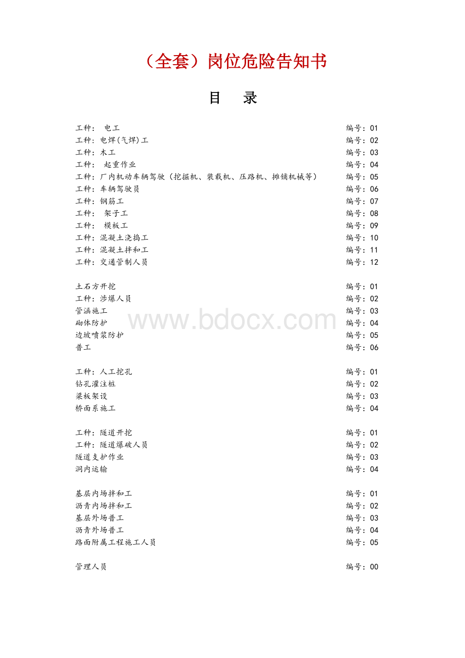 岗位危险告知书(全套)Word下载.docx_第1页