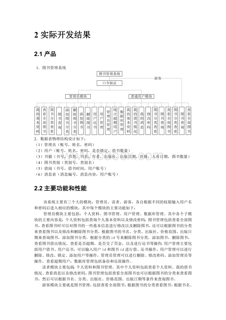 10.图书管理系统项目开发总结报告.doc_第2页