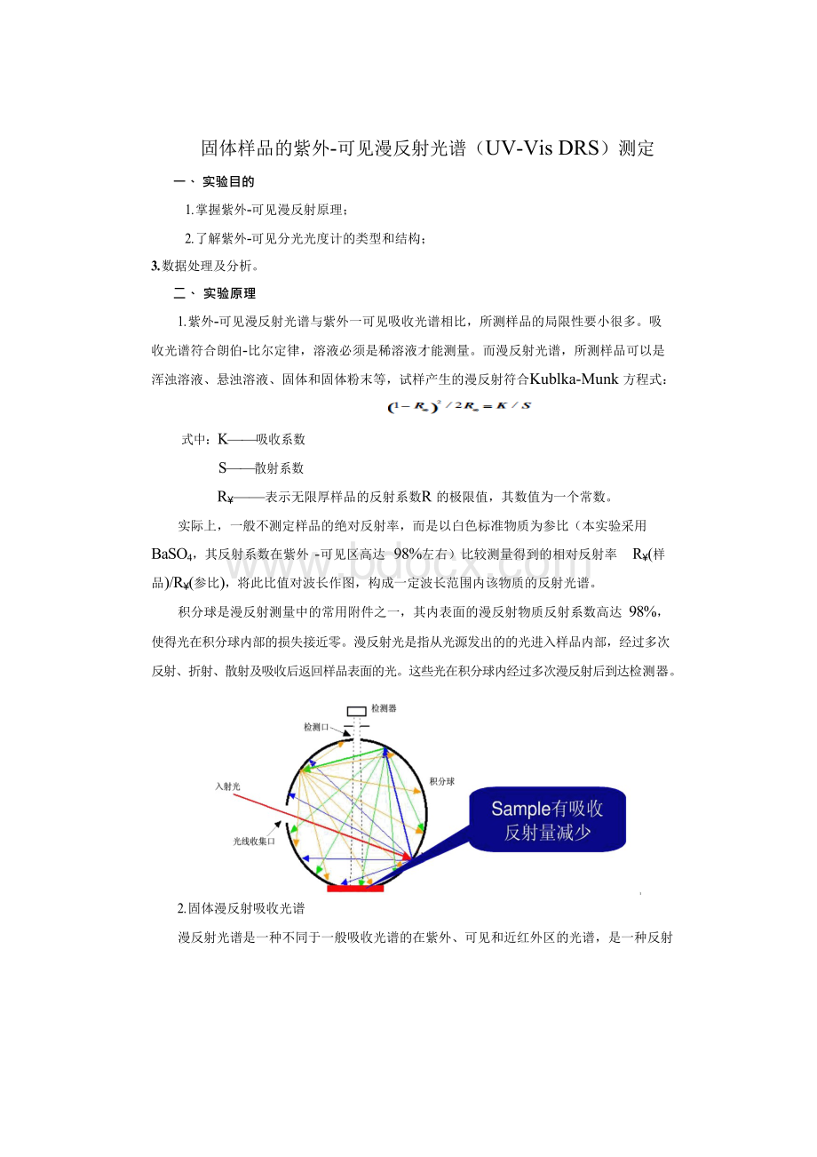 物化实验课件-固体样品的紫外-可见漫反射光谱(uv-vis drs)测定文档格式.docx