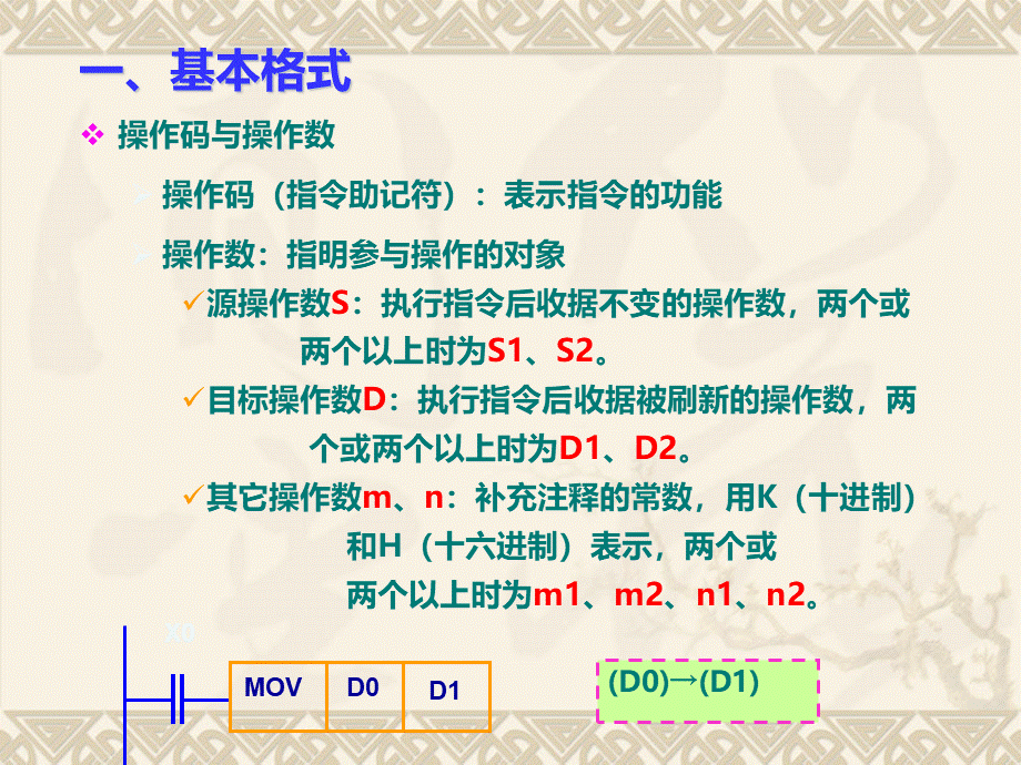 三菱PLC-应用指令-PPT优质PPT.ppt_第3页