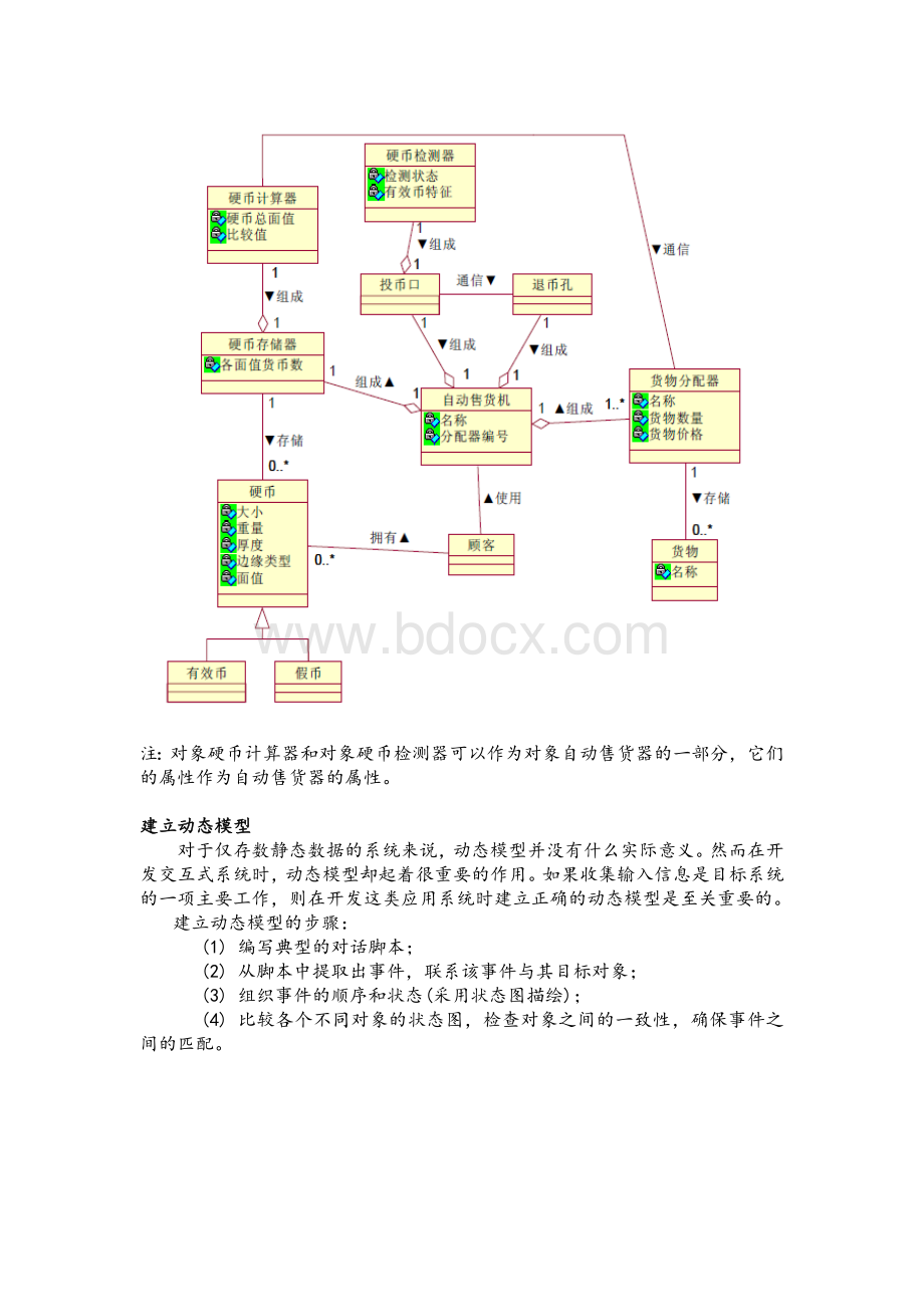 软件工程-自动售货机Word文档下载推荐.doc_第2页