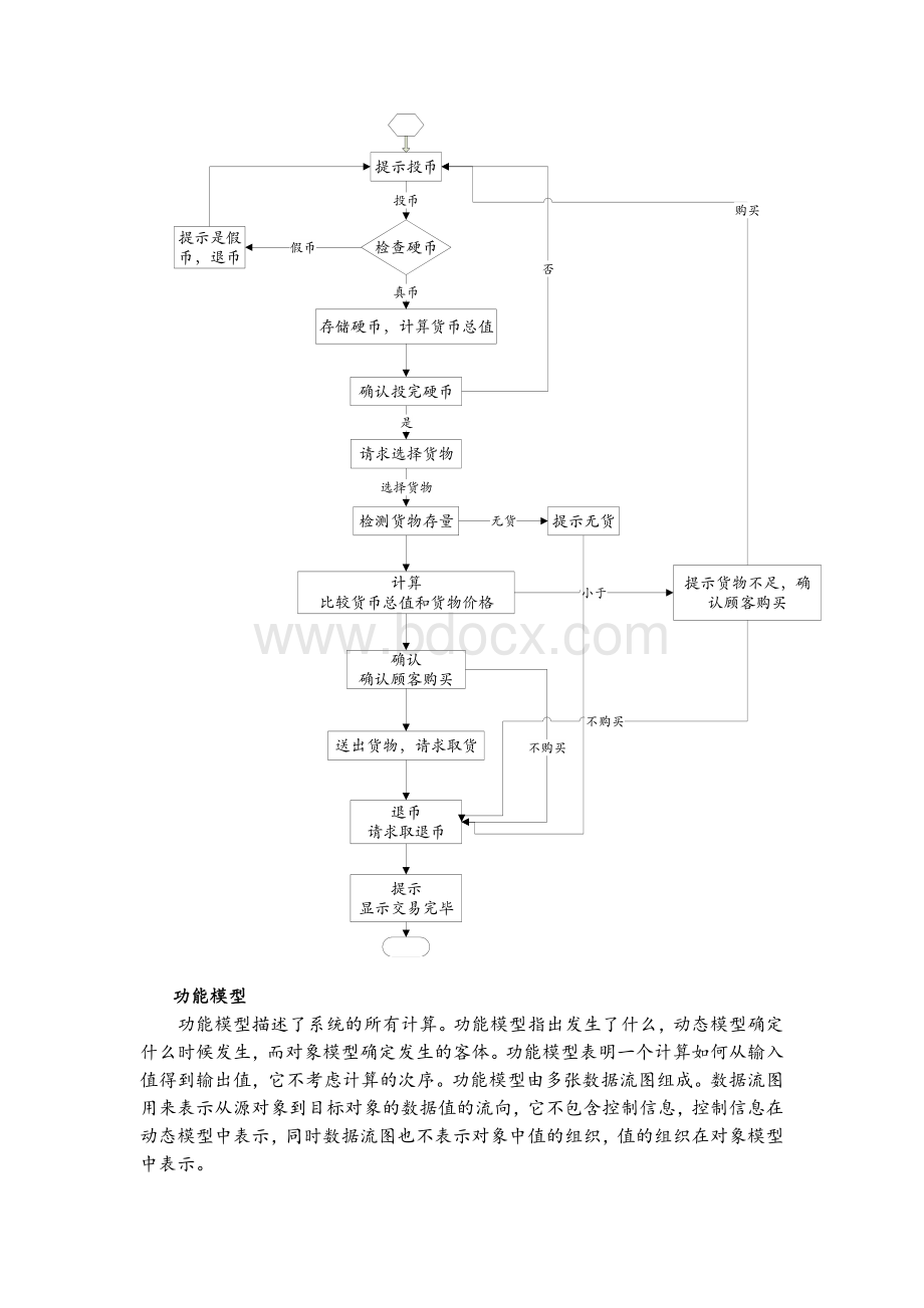 软件工程-自动售货机Word文档下载推荐.doc_第3页