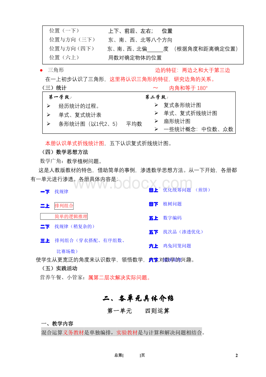 人教版小学四年级数学下册教材分析.doc_第2页