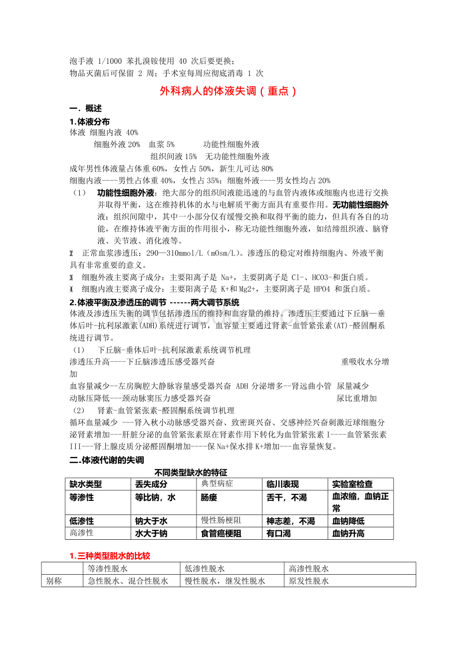 外科学重要知识点（精心整理）Word格式文档下载.docx_第3页