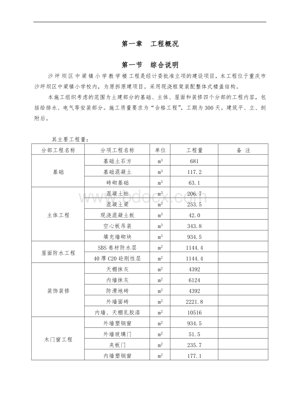 中梁小学教学楼新建工程施工组织设计方案Word下载.doc_第1页