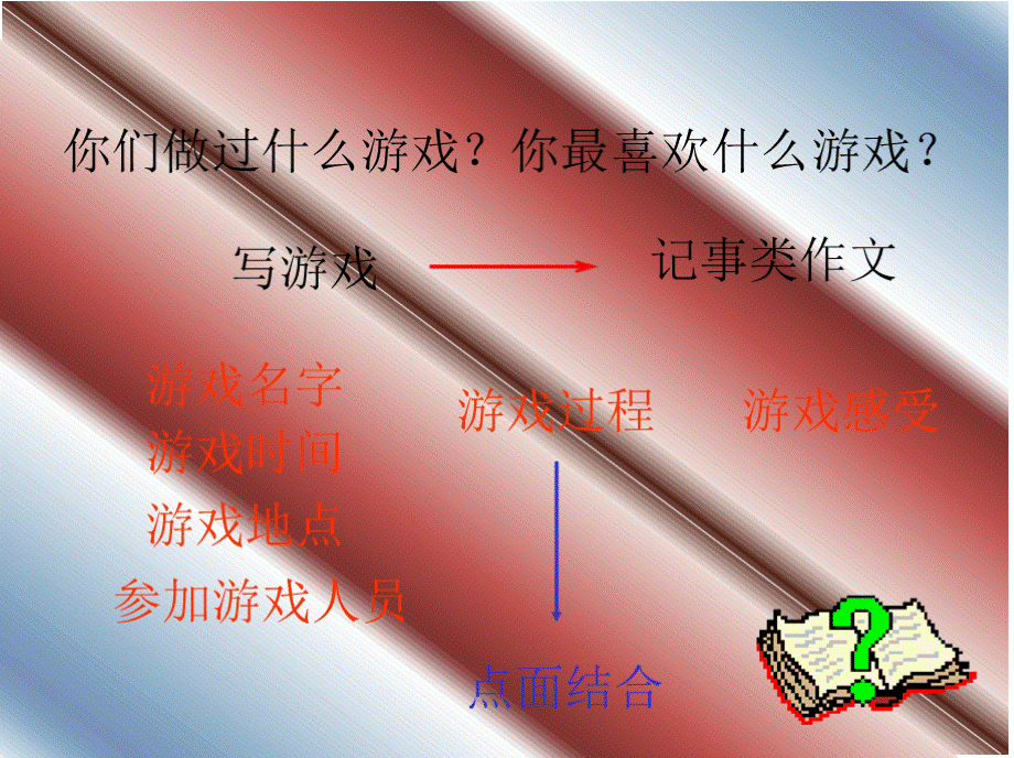 记一次最高兴的游戏PPT课件.pptx_第1页