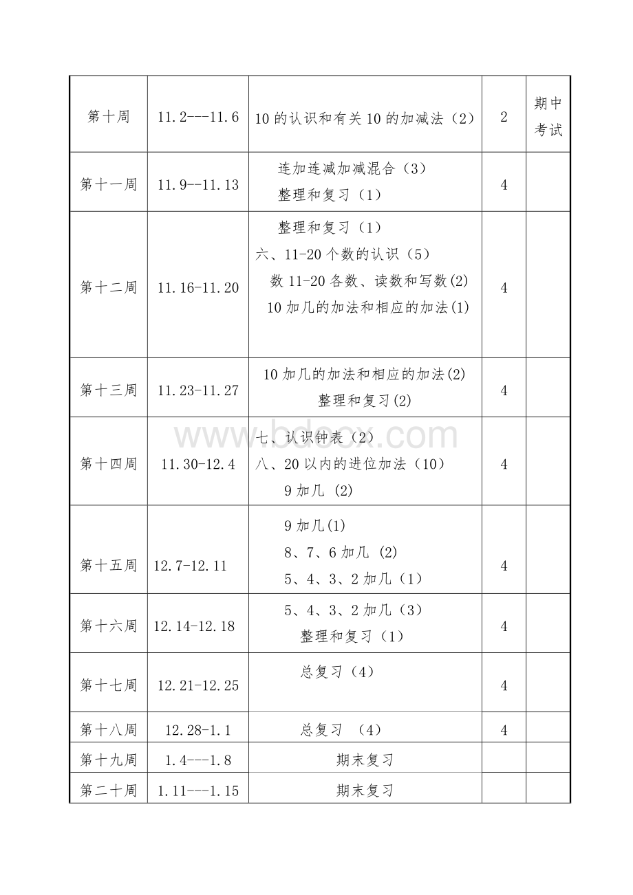 一年级上数学人教版教学进度表Word文档下载推荐.doc_第2页