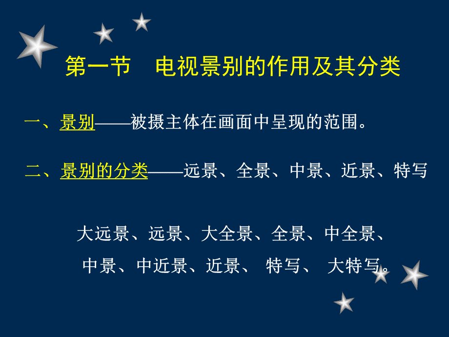 编导-3景别.ppt_第2页