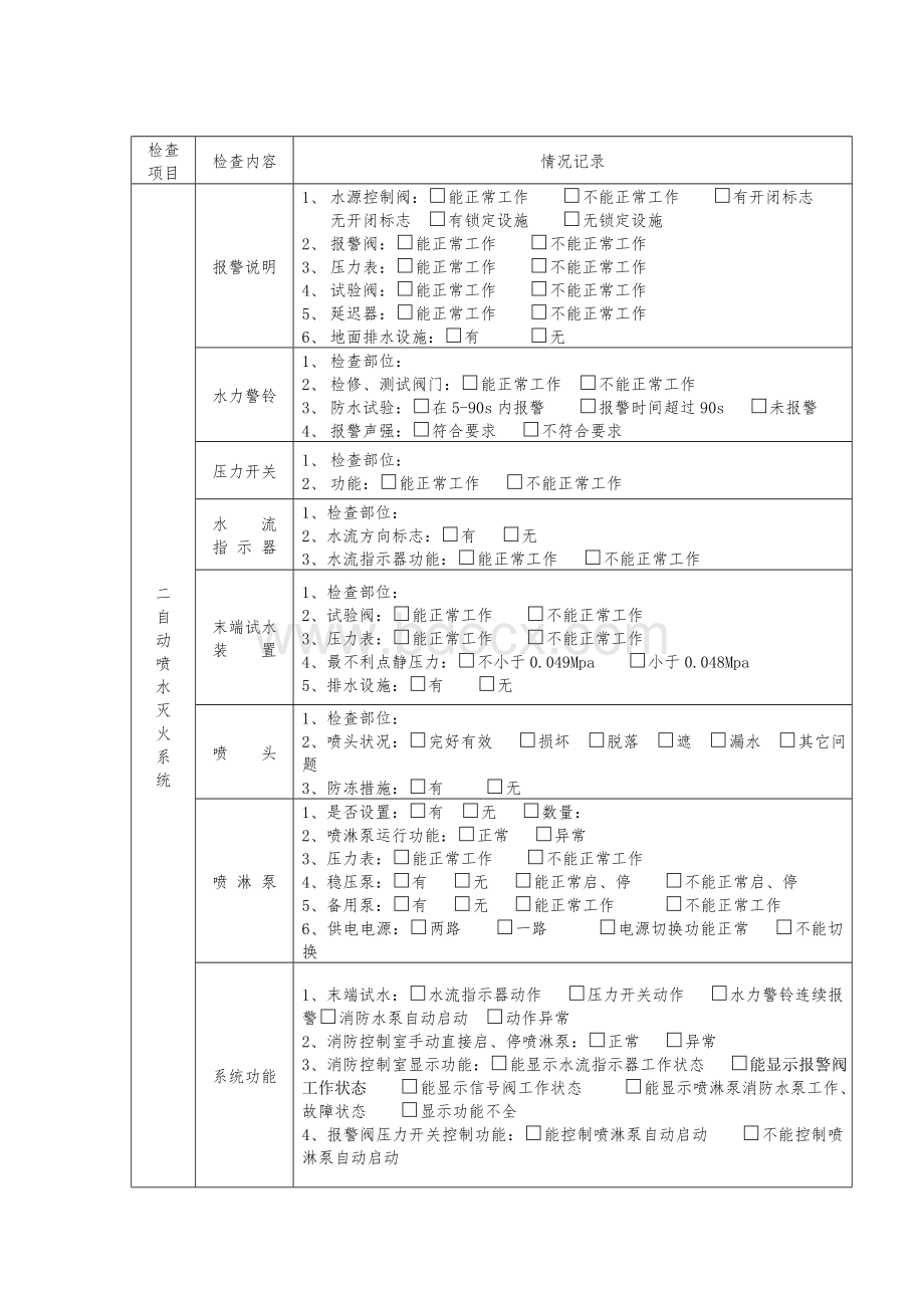 季度建筑消防设施功能检查记录表.doc_第2页