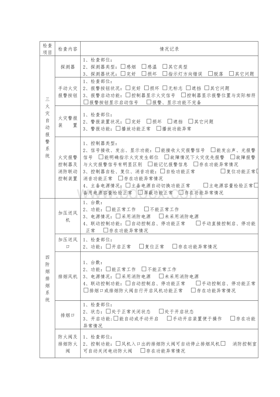 季度建筑消防设施功能检查记录表.doc_第3页