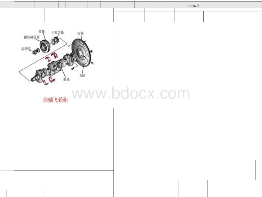 汽车发动机装配工艺卡.docx_第3页